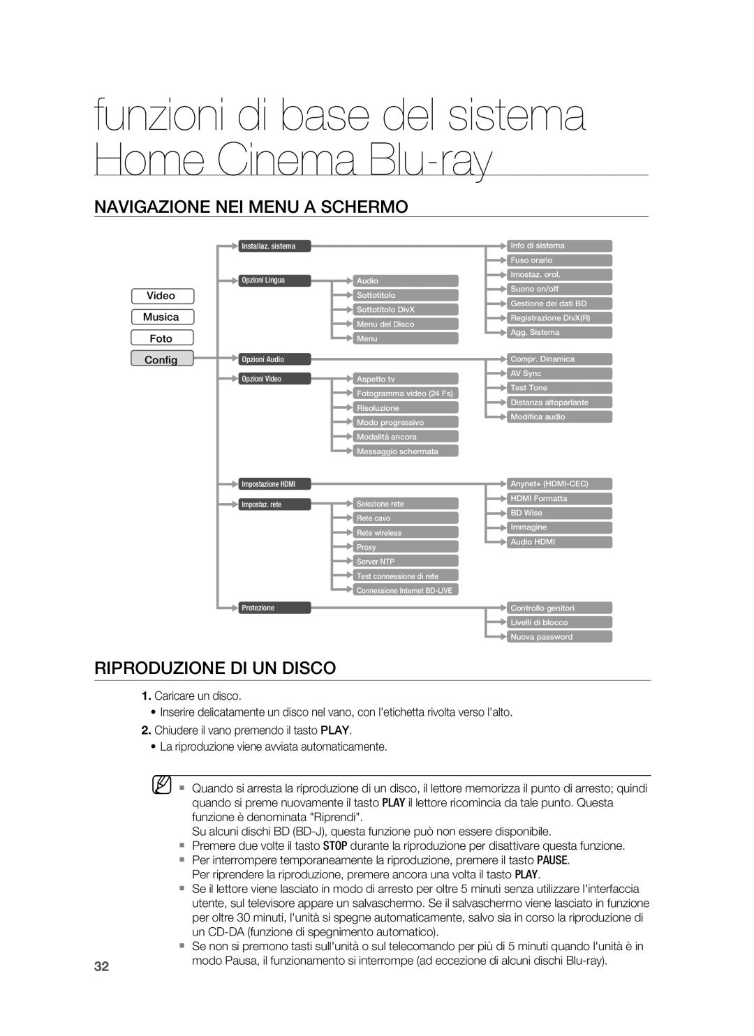 Samsung HT-BD6200R/XET manual Navigazione NEI Menu a Schermo, Riproduzione DI UN Disco 