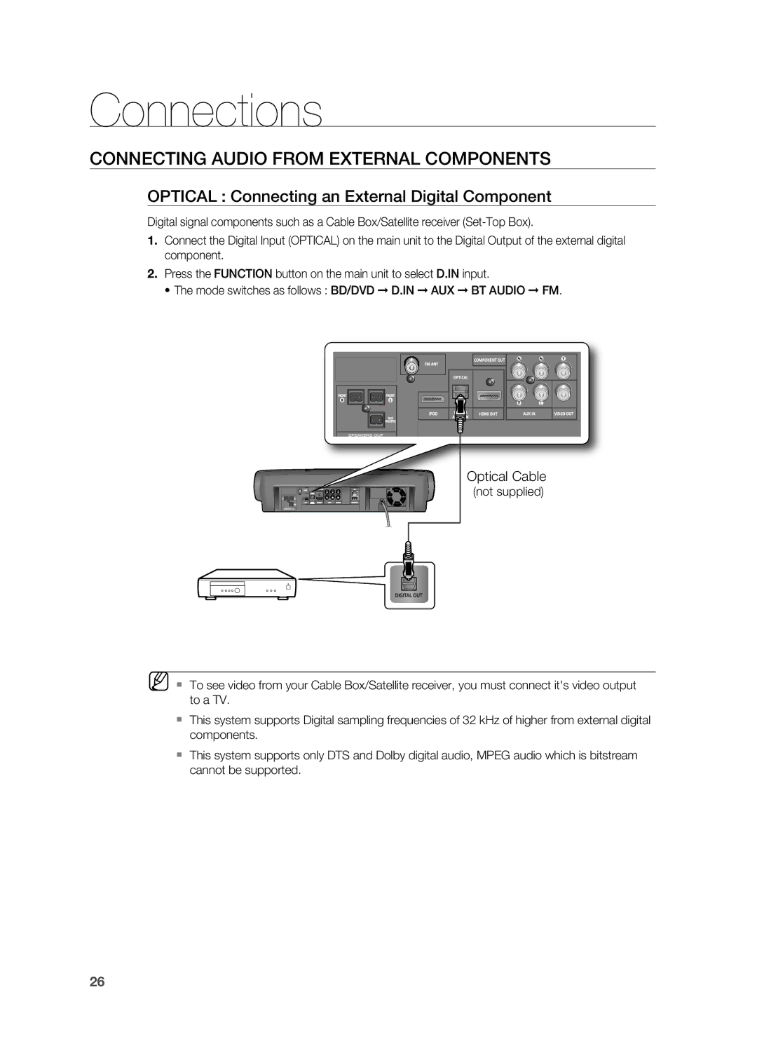 Samsung HT-BD7200 user manual Connecting Audio from External Components, Optical Connecting an External Digital Component 