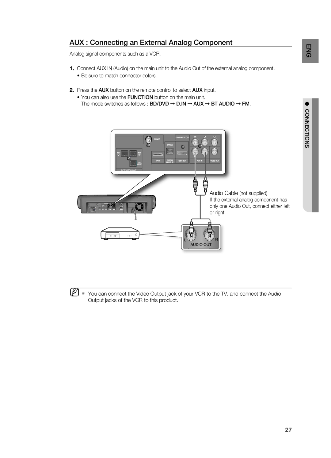 Samsung HT-BD7200 user manual AUX Connecting an External Analog Component, Connections 