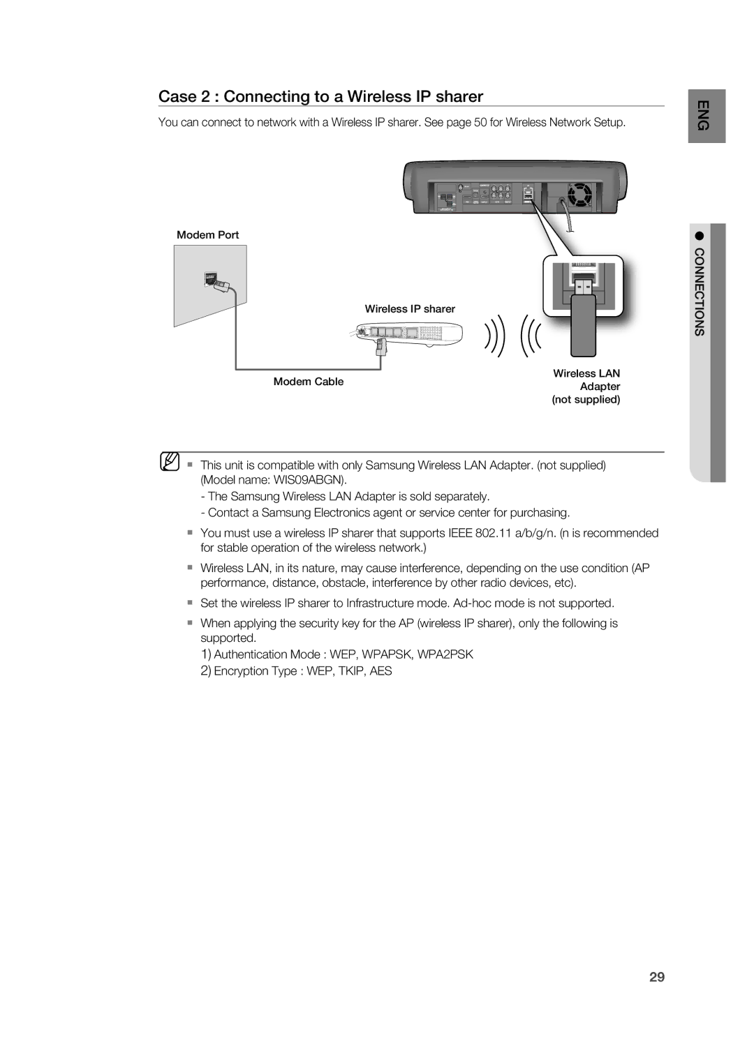 Samsung HT-BD7200 user manual Case 2 Connecting to a Wireless IP sharer 