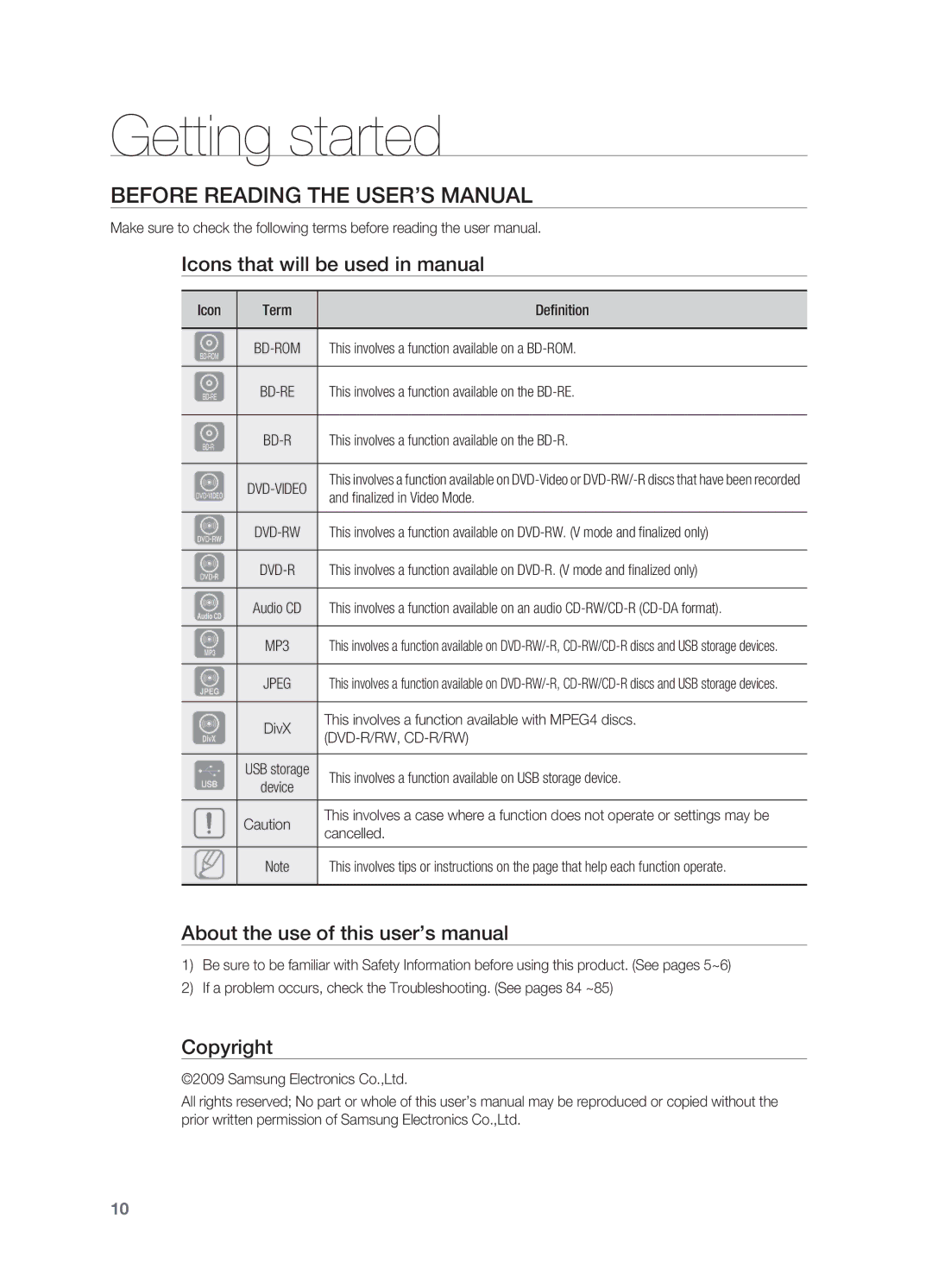 Samsung HT-BD7200R/EDC Getting started, Before Reading the User’s Manual, Icons that will be used in manual, Copyright 