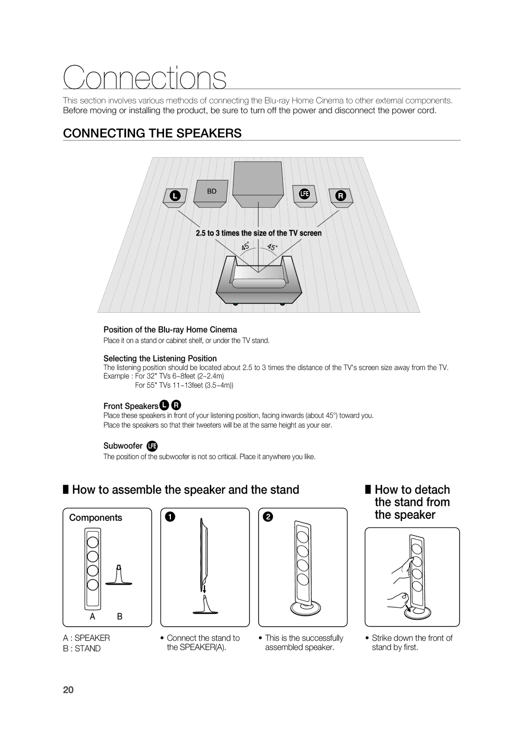 Samsung HT-BD7200R/EDC, HT-BD7200R/XEF, HT-BD7200R/XET, HT-BD7200T/XAA manual Connections, Connecting the Speakers, Stand 