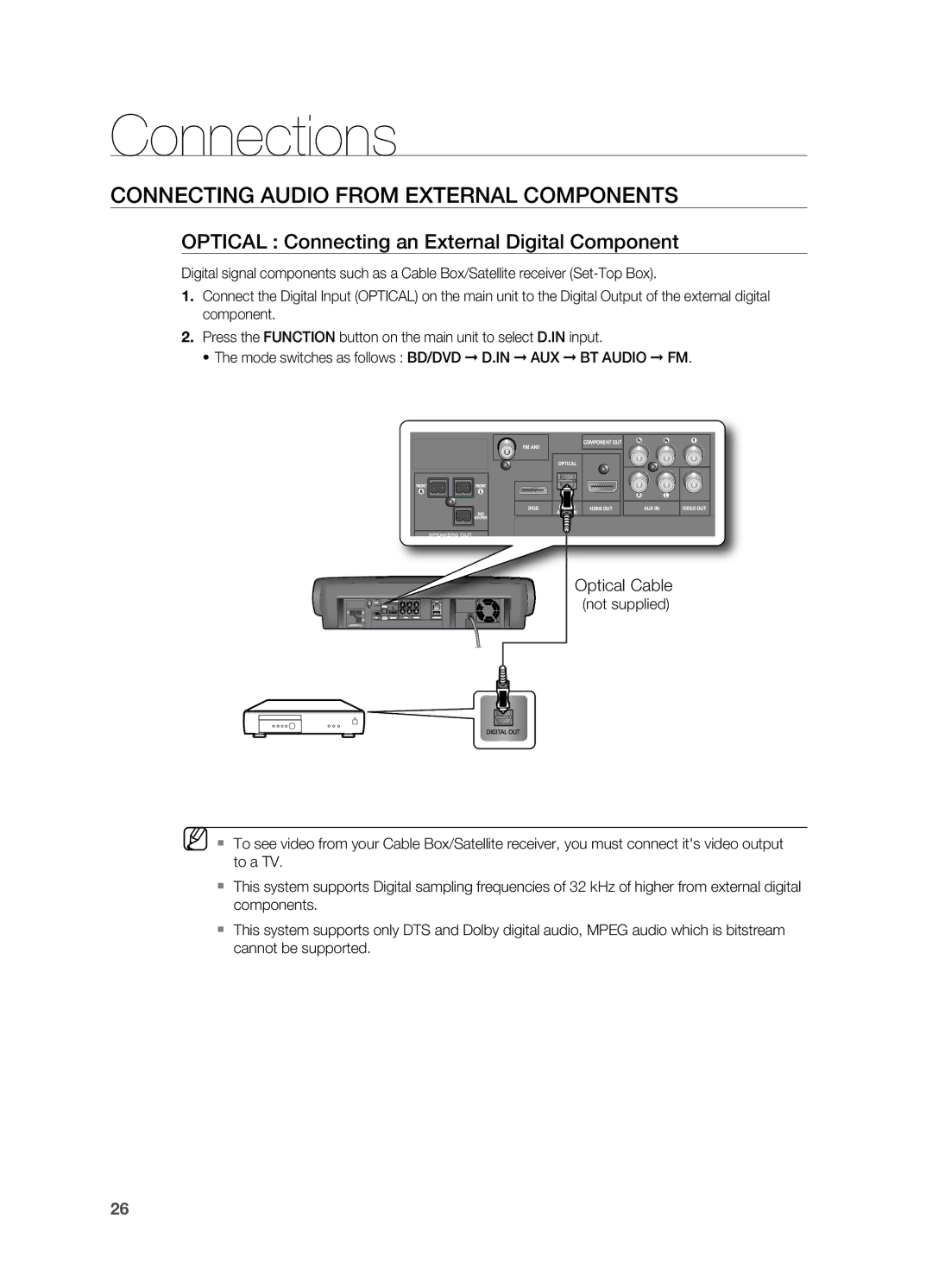 Samsung HT-BD7200R/XEF manual Connecting Audio from External Components, Optical Connecting an External Digital Component 