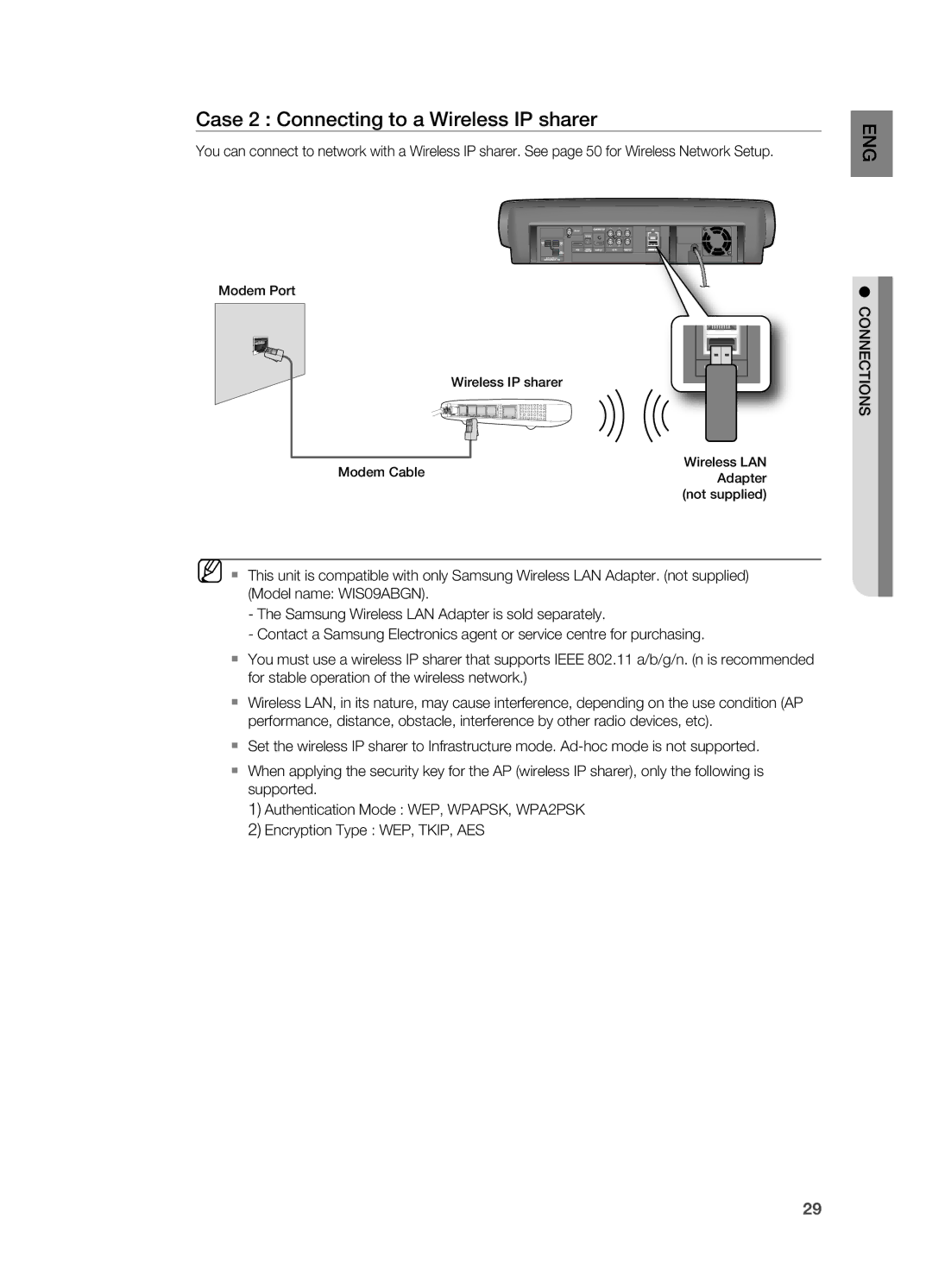 Samsung HT-BD7200R/XEE, HT-BD7200R/EDC, HT-BD7200R/XEF, HT-BD7200R/XET manual Case 2 Connecting to a Wireless IP sharer 