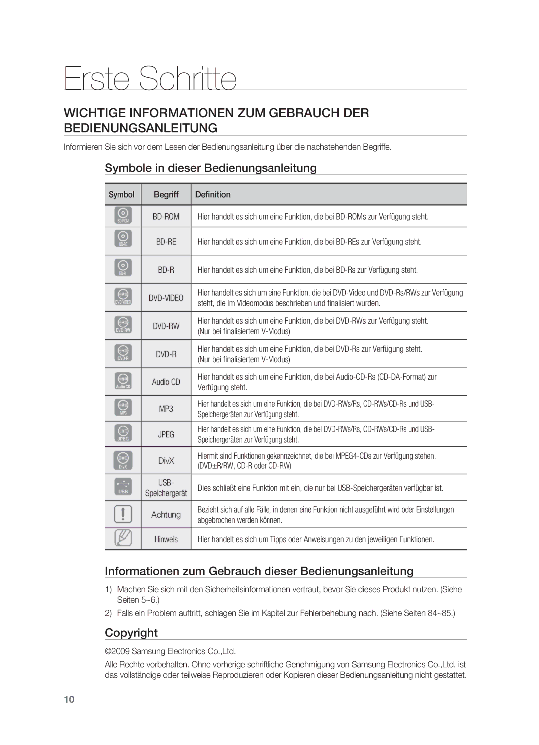 Samsung HT-BD7200R/EDC manual Erste Schritte, Wichtige Informationen zum Gebrauch der Bedienungsanleitung, Copyright 