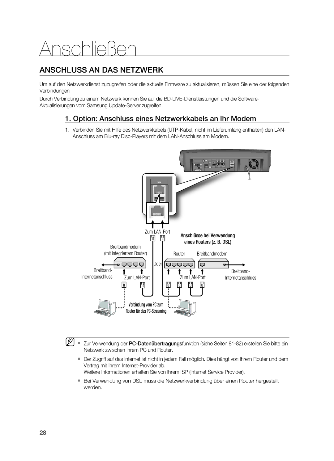 Samsung HT-BD7200R/EDC, HT-BD7200R/XEF manual Anschluss AN DAS Netzwerk, Option Anschluss eines Netzwerkkabels an Ihr Modem 