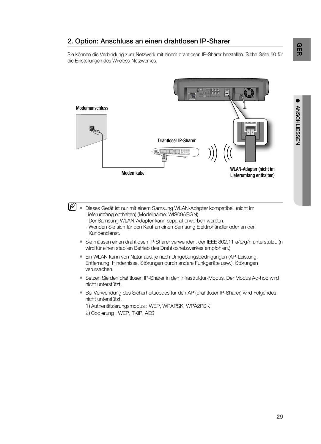 Samsung HT-BD7200R/XEF, HT-BD7200R/EDC manual Option Anschluss an einen drahtlosen IP-Sharer 