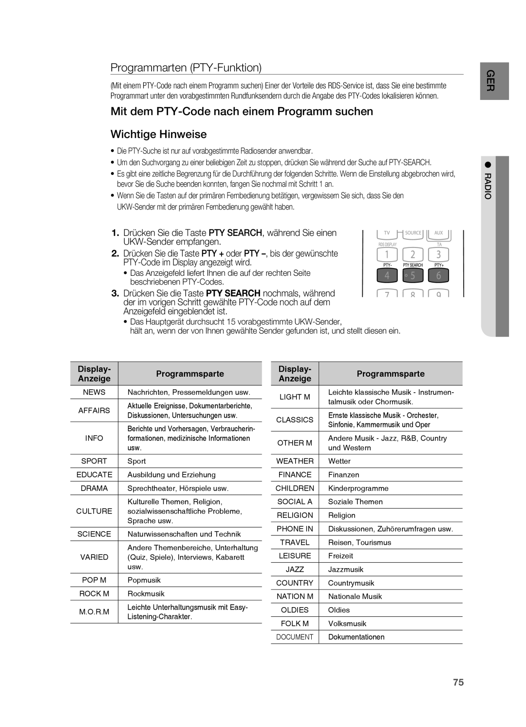 Samsung HT-BD7200R/XEF, HT-BD7200R/EDC manual Programmarten PTY-Funktion, Radio 