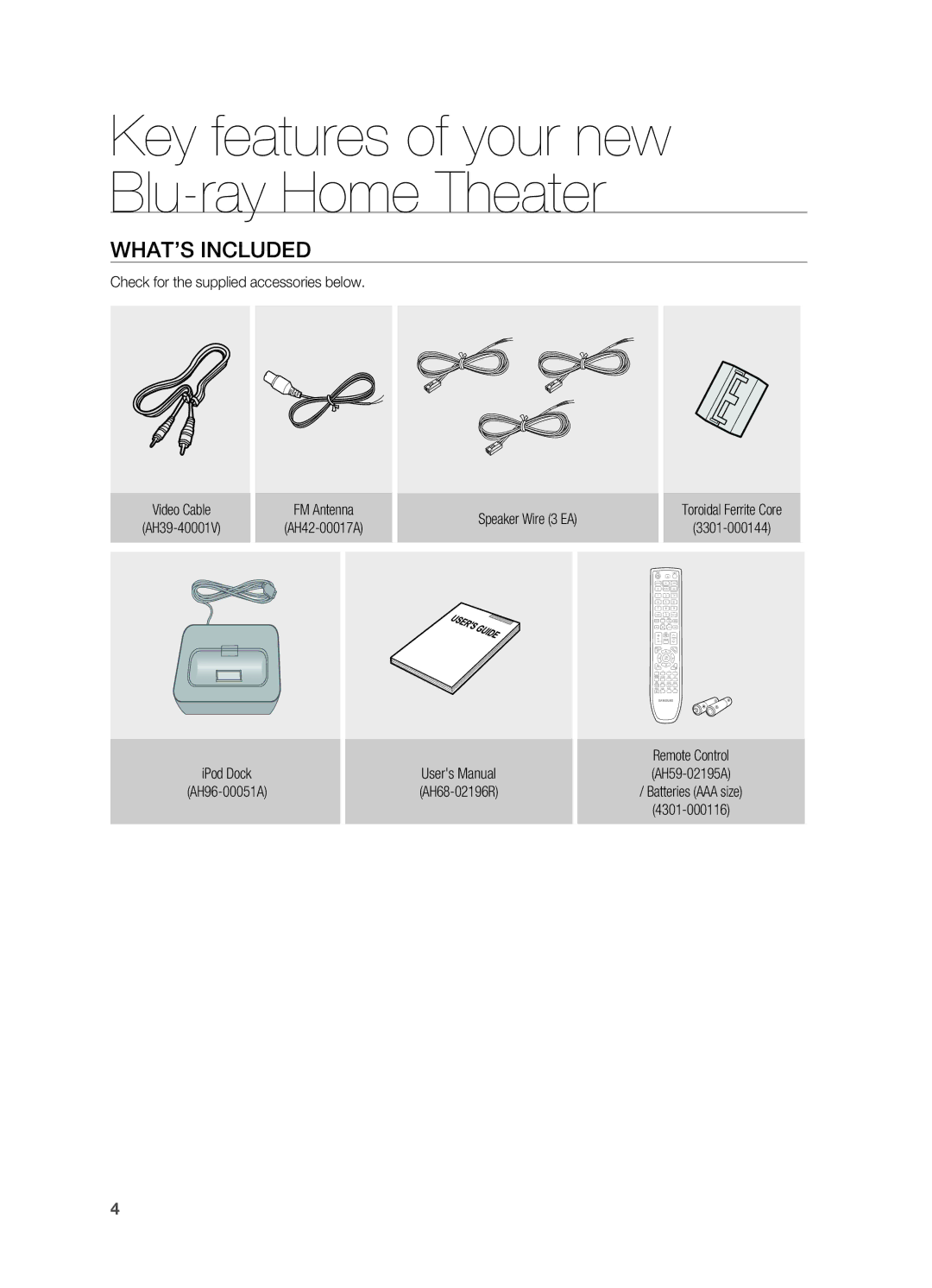 Samsung HT-BD7200T/XAA, HT-BD7200R/EDC, HT-BD7200R/XEE manual What’s included 