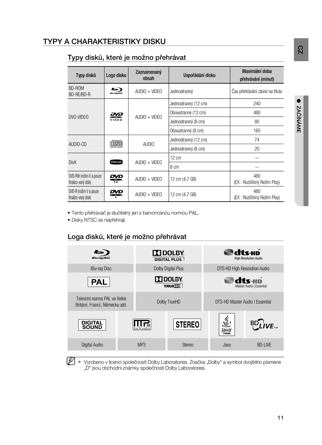 Samsung HT-BD7200T/XAA, HT-BD7200R/EDC manual Typy a charakteristiky disku, Typy disků, které je možno přehrávat 