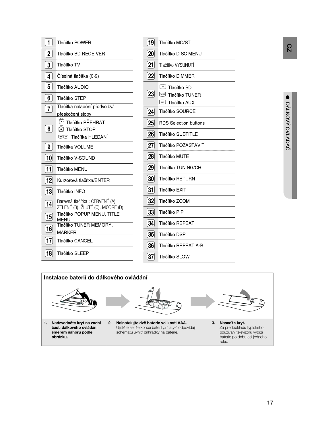 Samsung HT-BD7200T/XAA, HT-BD7200R/EDC manual Menu, Marker 