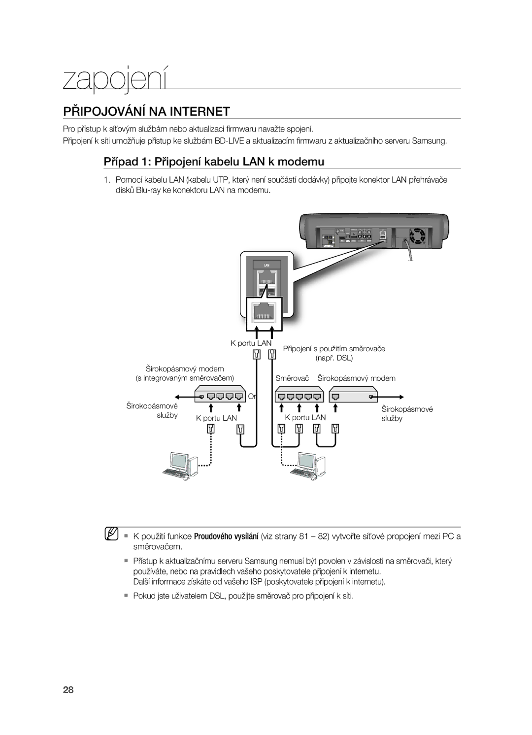 Samsung HT-BD7200R/EDC, HT-BD7200T/XAA manual Připojování NA Internet, Případ 1 Připojení kabelu LAN k modemu 