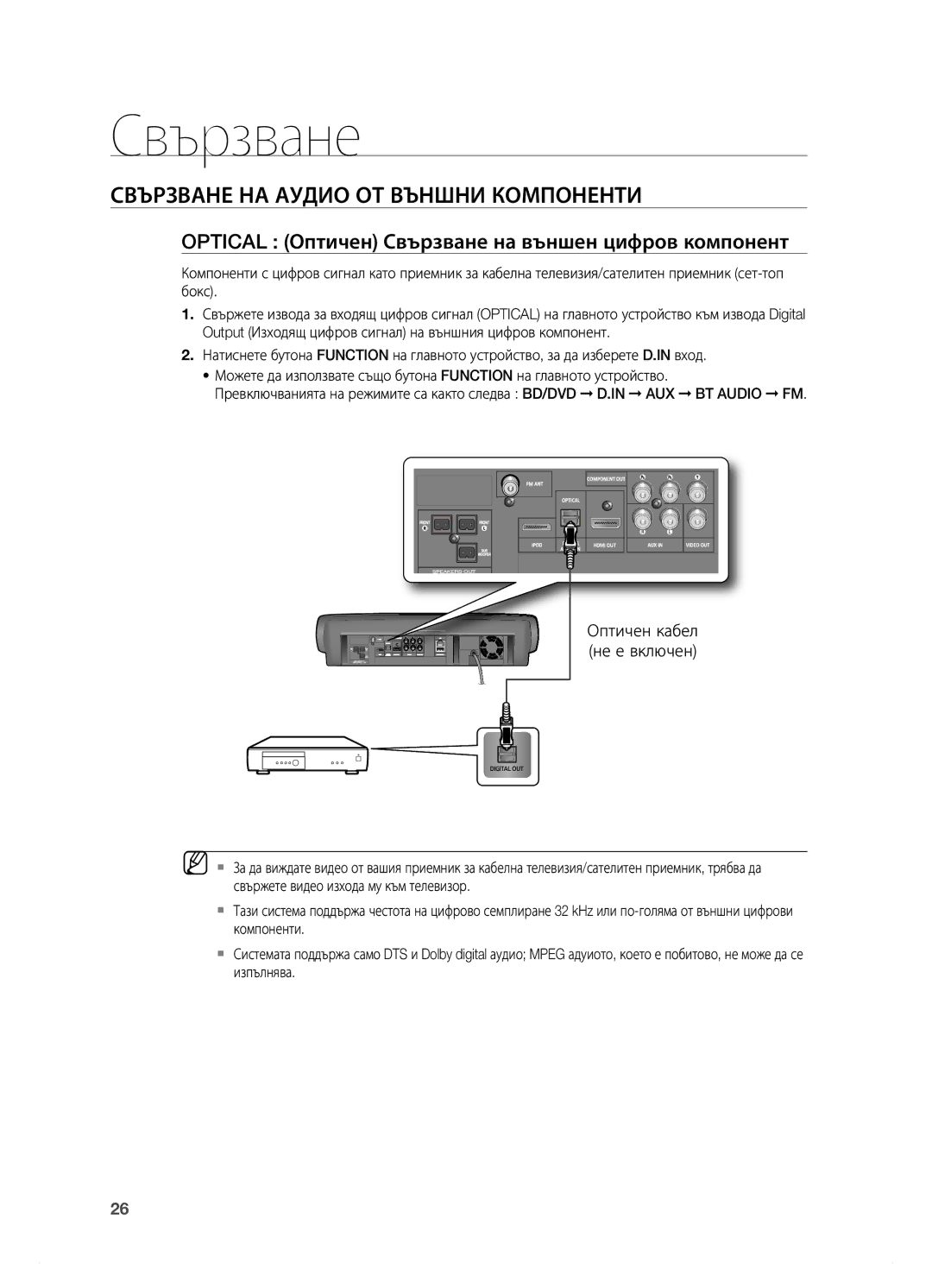 Samsung HT-BD7200R/EDC manual СВЪРзВАНЕ НА Аудио ОТ Външни Компоненти, Optical Оптичен Свързване на външен цифров компонент 