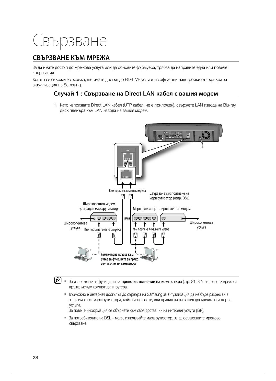 Samsung HT-BD7200R/EDC manual Свързване КЪМ Мрежа, Случай 1 Свързване на Direct LAN кабел с вашия модем, Или, Широколентова 