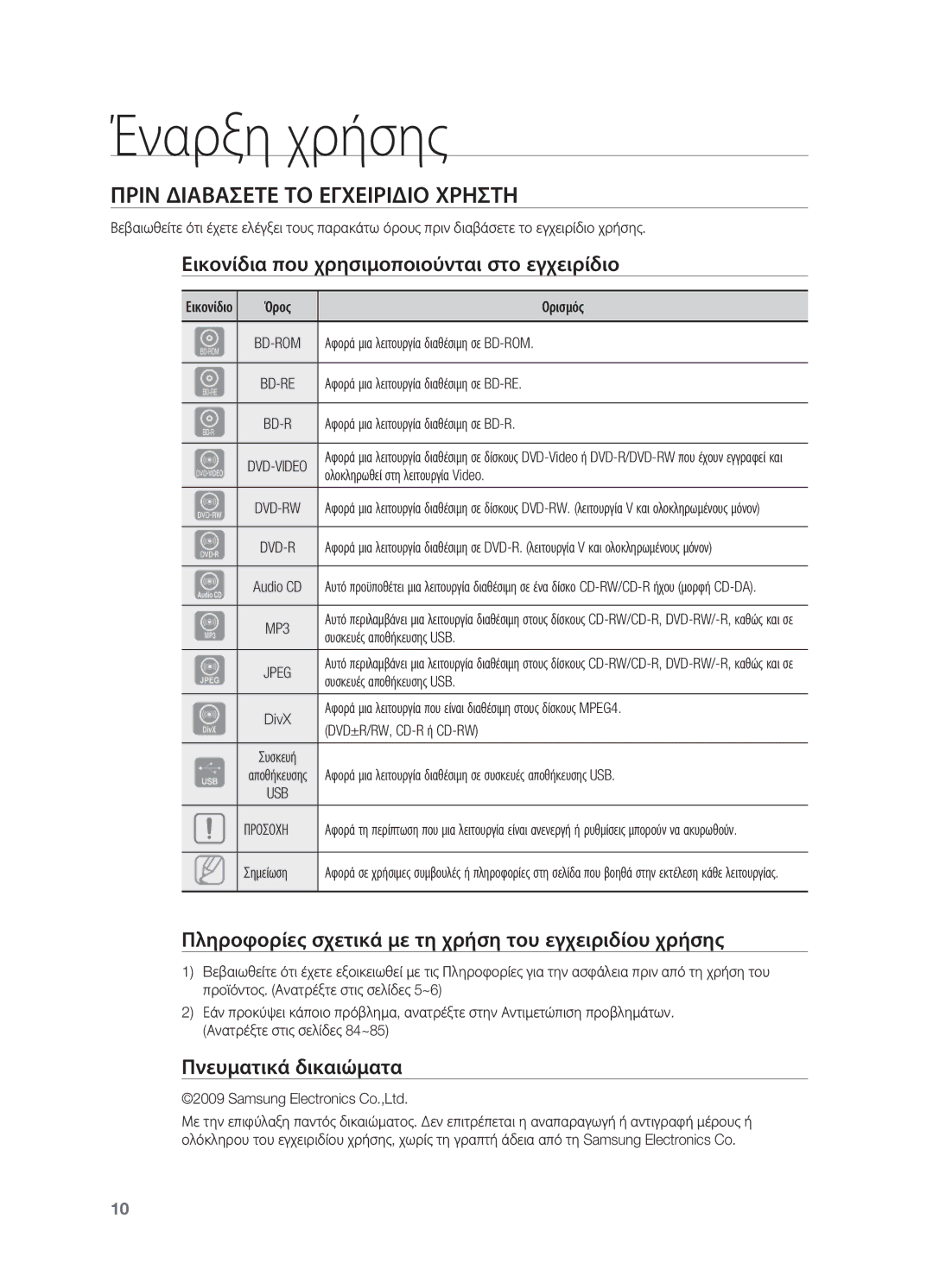 Samsung HT-BD7200R/EDC Έναρξη χρήσης, Πριν Διαβασετε ΤΟ Εγχειριδιο Χρηστη, Εικονίδια που χρησιμοποιούνται στο εγχειρίδιο 