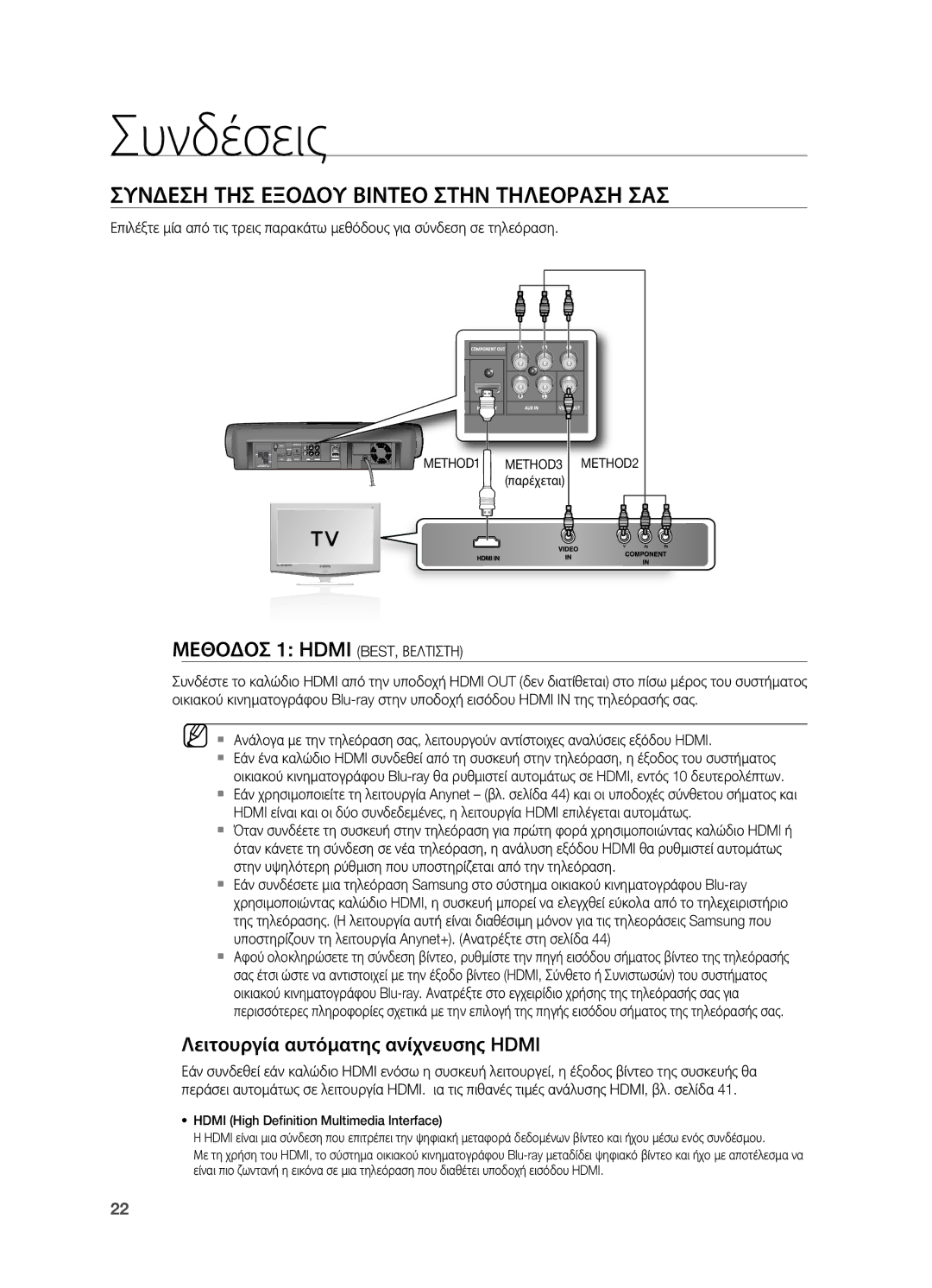 Samsung HT-BD7200R/EDC manual Συνδεση ΤΗΣ Εξοδου Βιντεο Στην Τηλεοραση ΣΑΣ, Μεθοδοσ 1 Hdmi BEST, Βελτιστη 