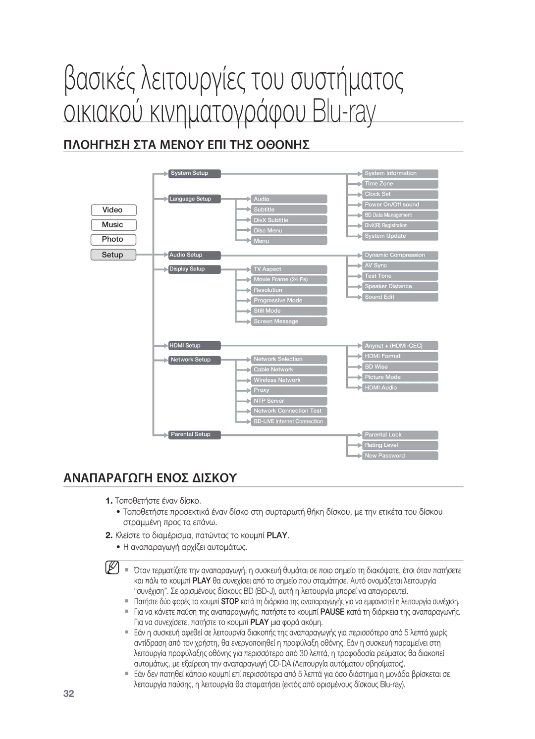 Samsung HT-BD7200R/EDC manual Πλοηγηση ΣΤΑ Μενου ΕΠΙ ΤΗΣ Οθονησ, Αναπαραγωγη Ενοσ Δισκου 