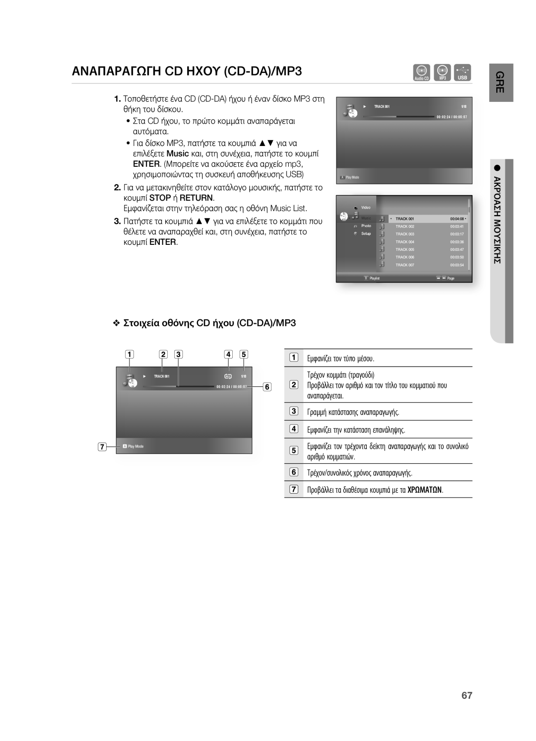 Samsung HT-BD7200R/EDC manual Αναπαραγωγη CD Ηχου CD-DA/MP3, Στοιχεία οθόνης CD ήχου CD-DA/MP3, Ακρόαση ΜΟΥΣΙΚήΣ 