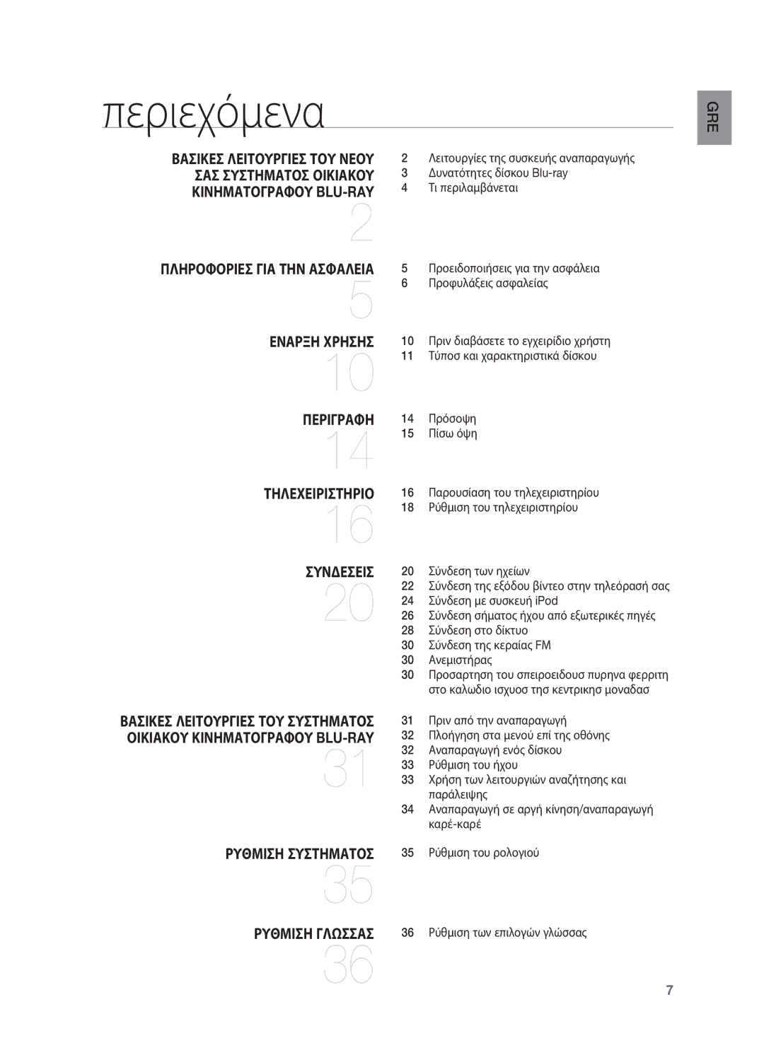 Samsung HT-BD7200R/EDC manual Περιεχόμενα 