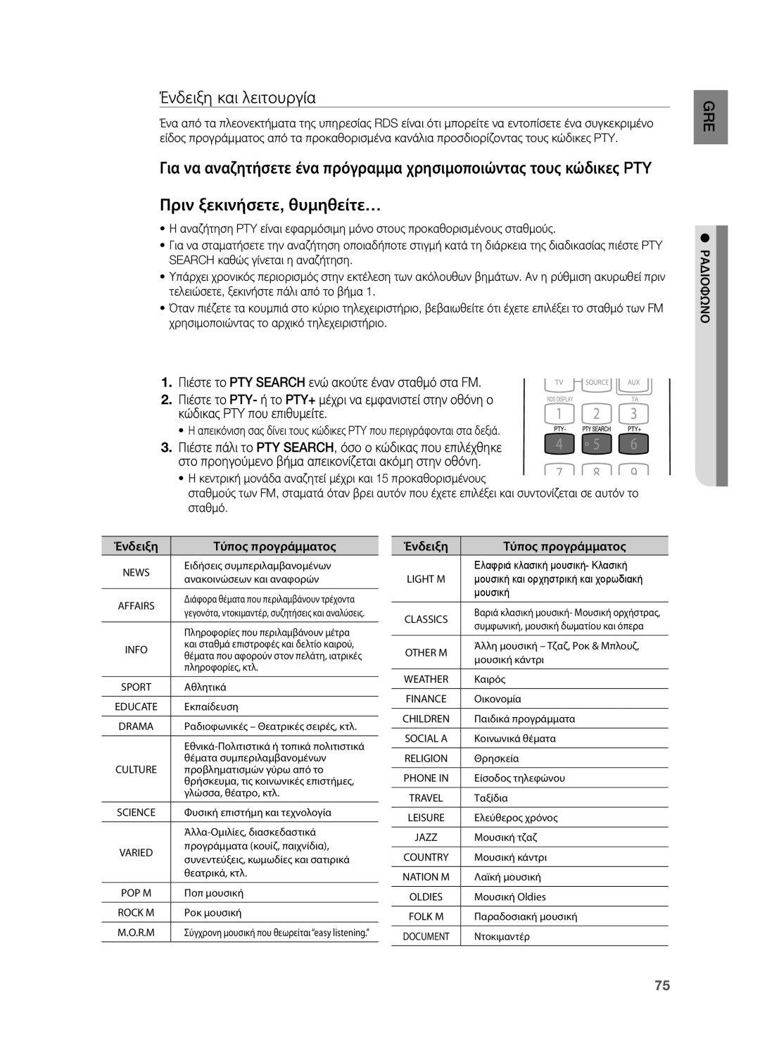 Samsung HT-BD7200R/EDC manual Ένδειξη και λειτουργία, ΡΑΔΙΟφΩΝΟ Ένδειξη Τύπος προγράμματος 