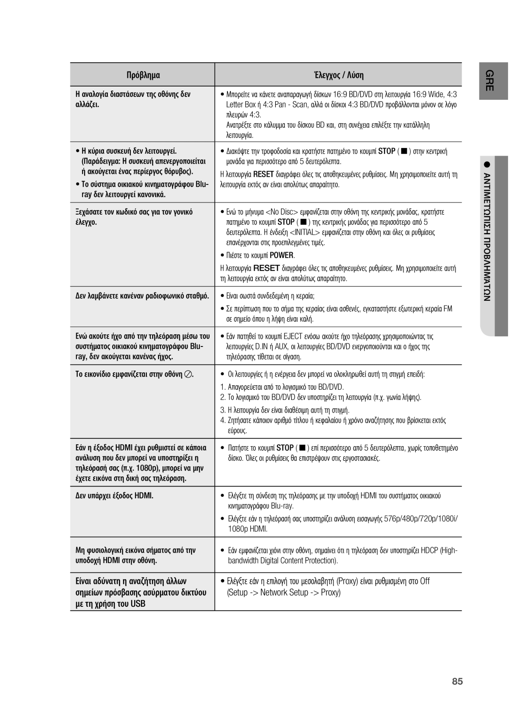 Samsung HT-BD7200R/EDC manual Είναι αδύνατη η αναζήτηση άλλων, Setup Network Setup Proxy, Με τη χρήση του USB 