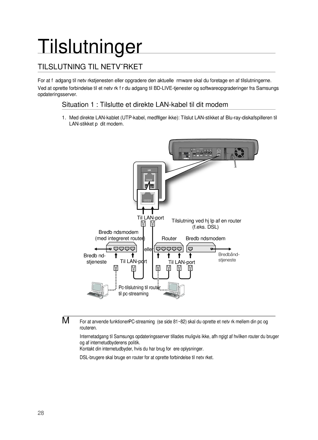 Samsung HT-BD7200R/XEE manual Tilslutning TIL Netværket, Situation 1 Tilslutte et direkte LAN-kabel til dit modem, Router 