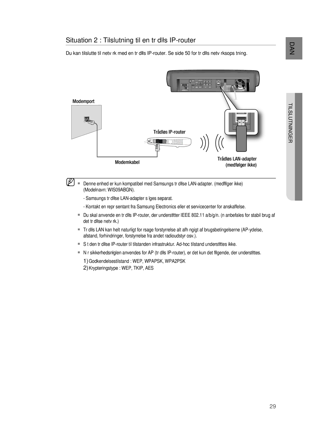 Samsung HT-BD7200R/XEE manual Situation 2 Tilslutning til en trådløs IP-router, Tilslutninger 