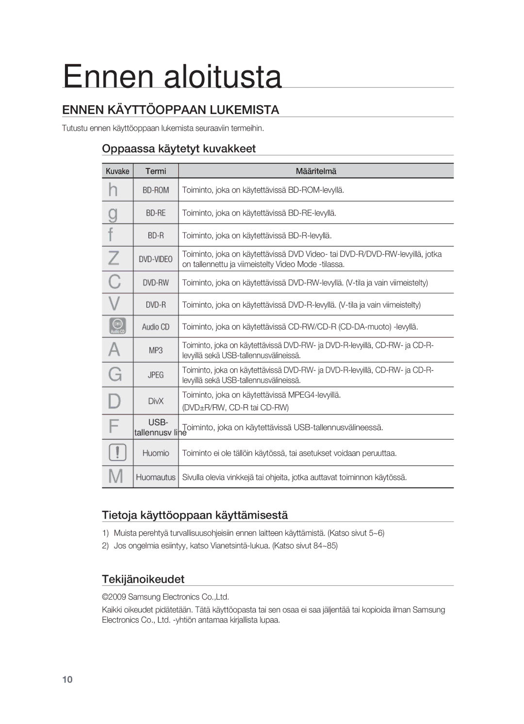 Samsung HT-BD7200R/XEE manual Ennen aloitusta, Ennen käyttöoppaan lukemista, Oppaassa käytetyt kuvakkeet, Tekijänoikeudet 