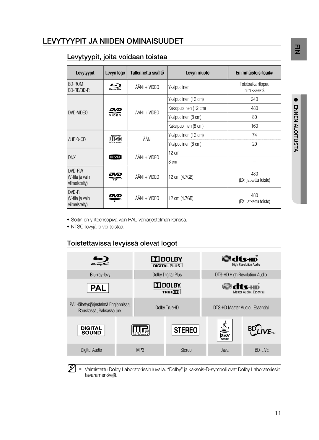 Samsung HT-BD7200R/XEE manual Levytyypit ja niiden ominaisuudet, Levytyypit, joita voidaan toistaa 