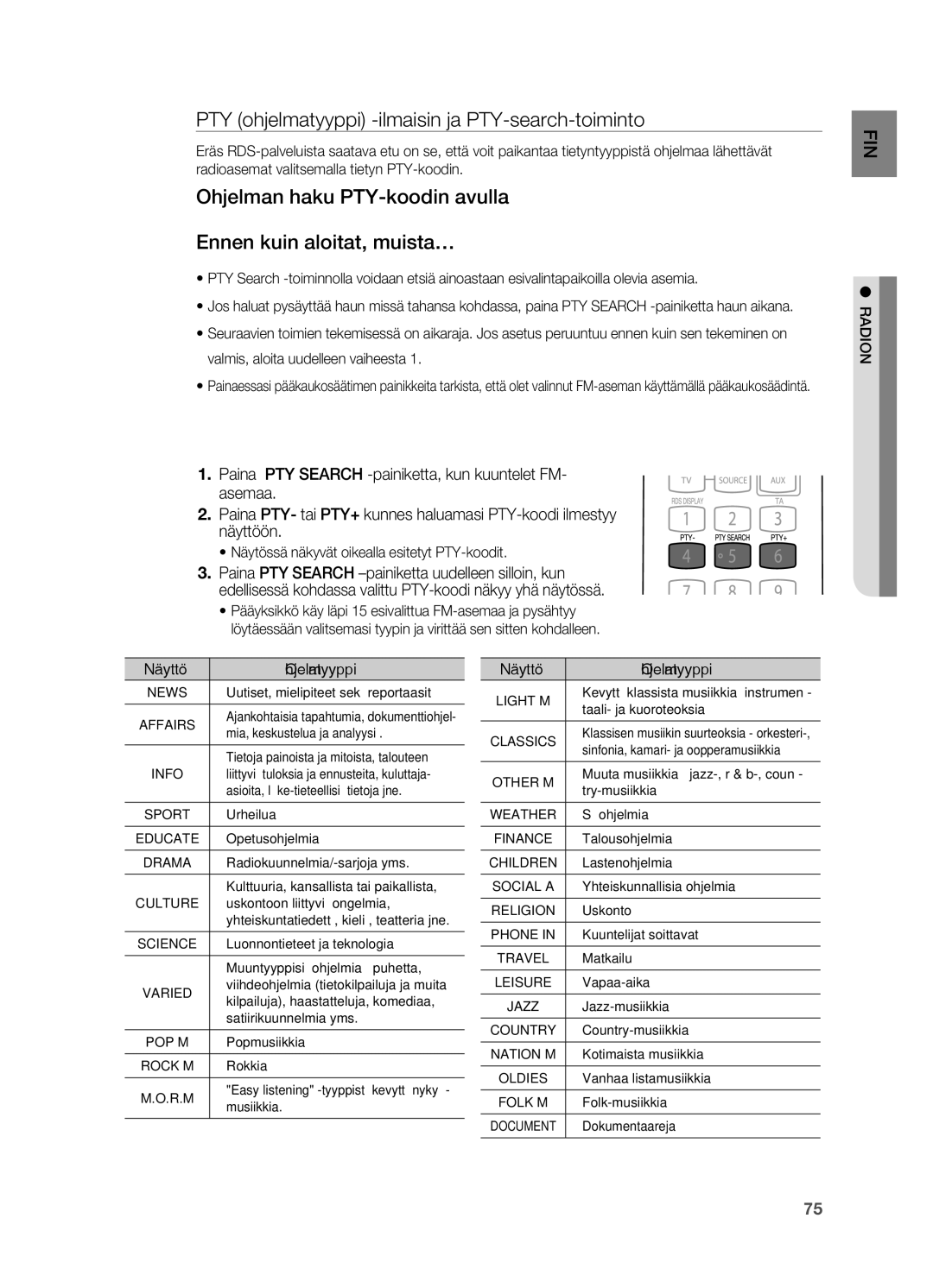 Samsung HT-BD7200R/XEE PTY ohjelmatyyppi -ilmaisin ja PTY-search-toiminto, Näytössä näkyvät oikealla esitetyt PTY-koodit 