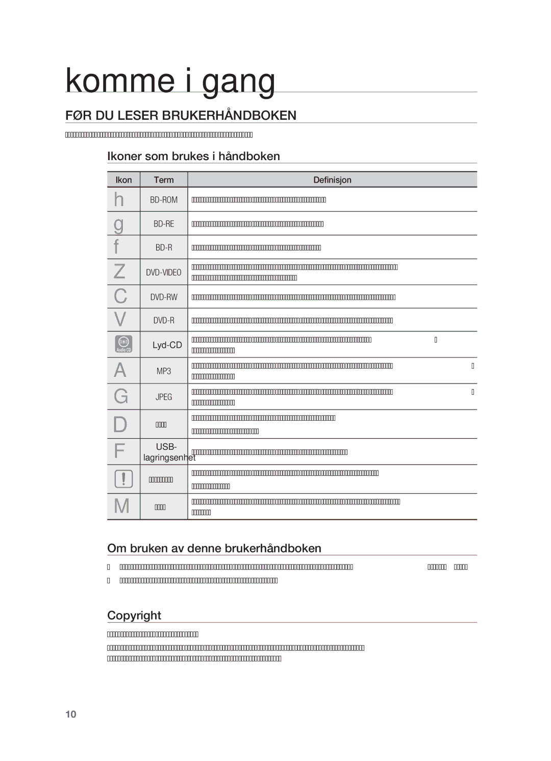 Samsung HT-BD7200R/XEE manual Komme i gang, Før du leser brukerhåndboken, Ikoner som brukes i håndboken, Copyright 