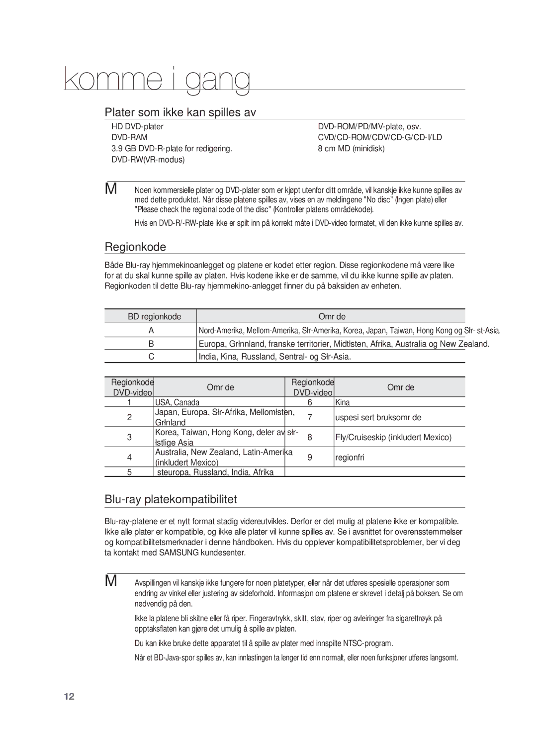 Samsung HT-BD7200R/XEE manual Plater som ikke kan spilles av, Regionkode, Blu-ray platekompatibilitet, ~ Dvd-Ram 