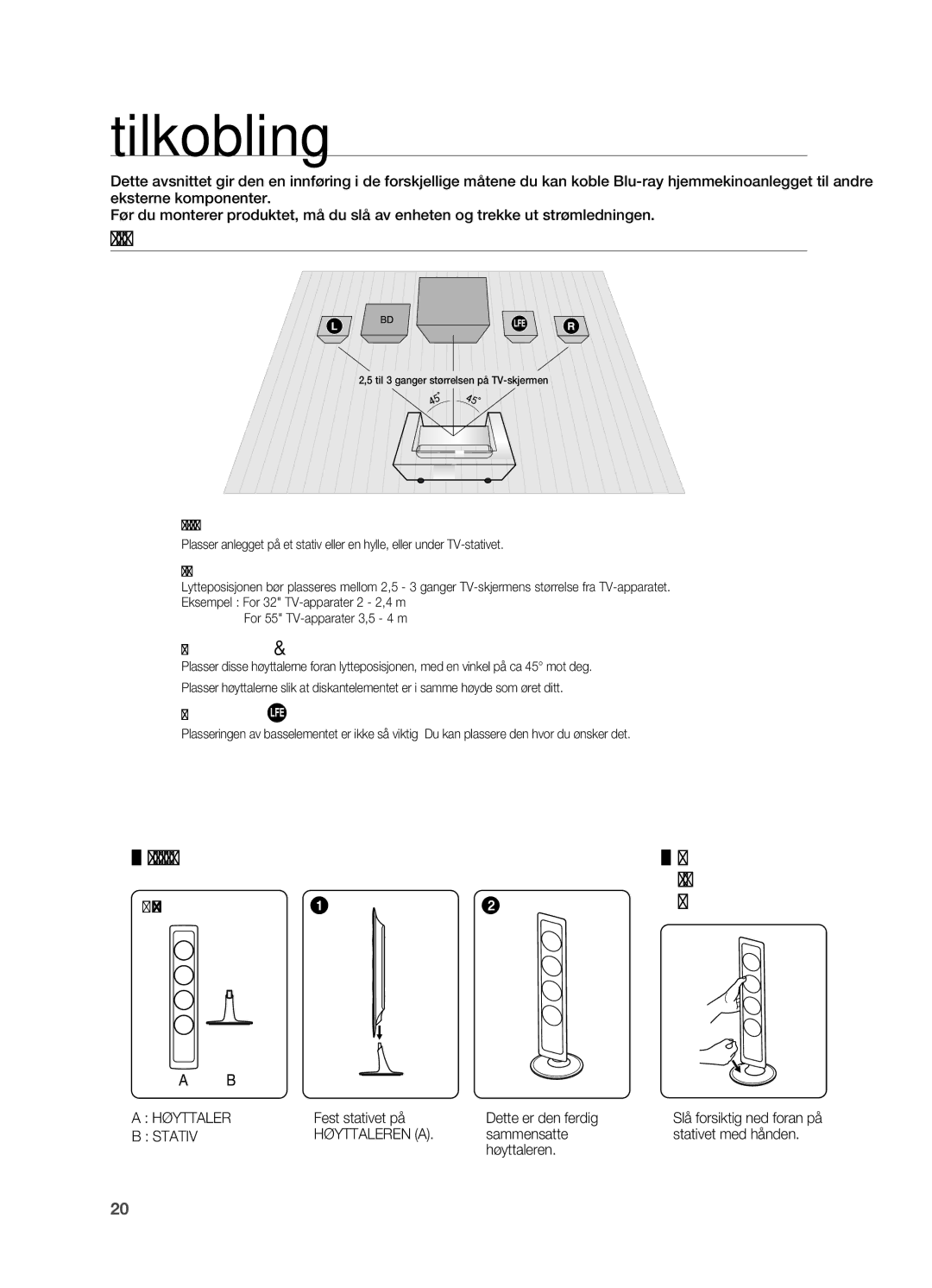 Samsung HT-BD7200R/XEE manual Tilkobling, Tilkopling av høyttalere, Stativet, Komponenter 