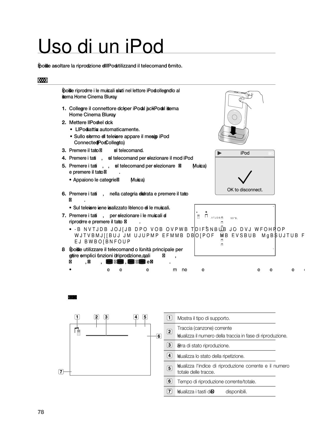 Samsung HT-BD7200R/XEF manual Uso di un iPod, AscolTo dI BrAnI musIcAlI, Elementi della schermata di riproduzione dellipod 