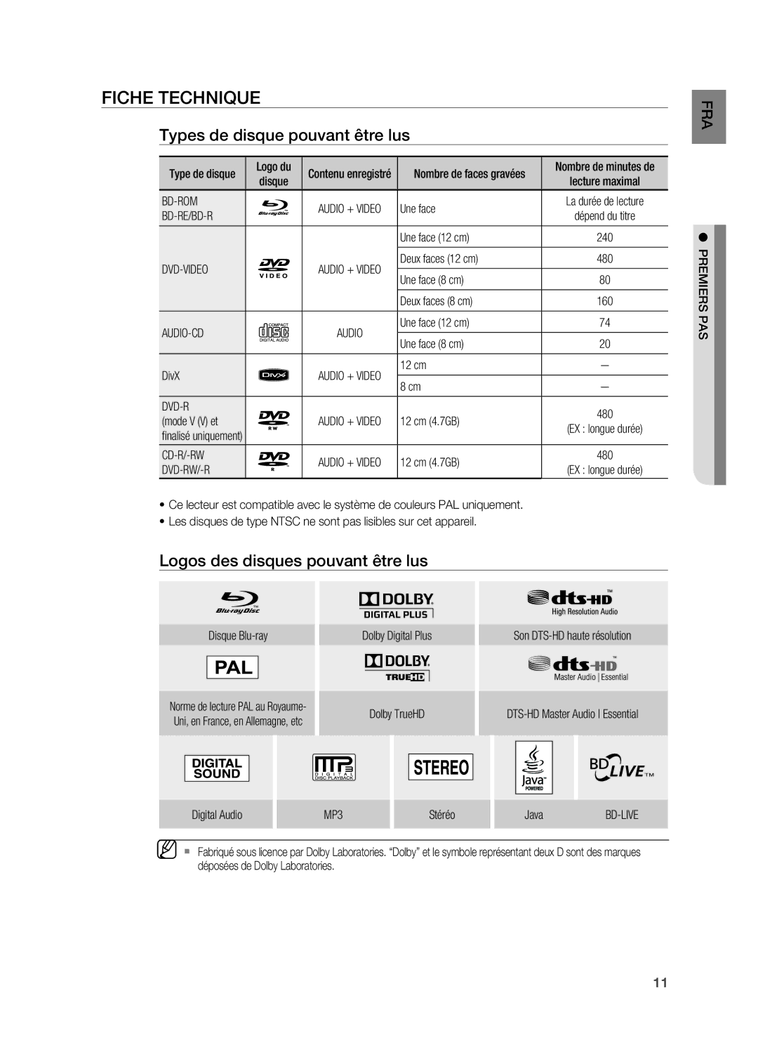 Samsung HT-BD7200R/XEF manual Fiche technique, Types de disque pouvant être lus, Logos des disques pouvant être lus 