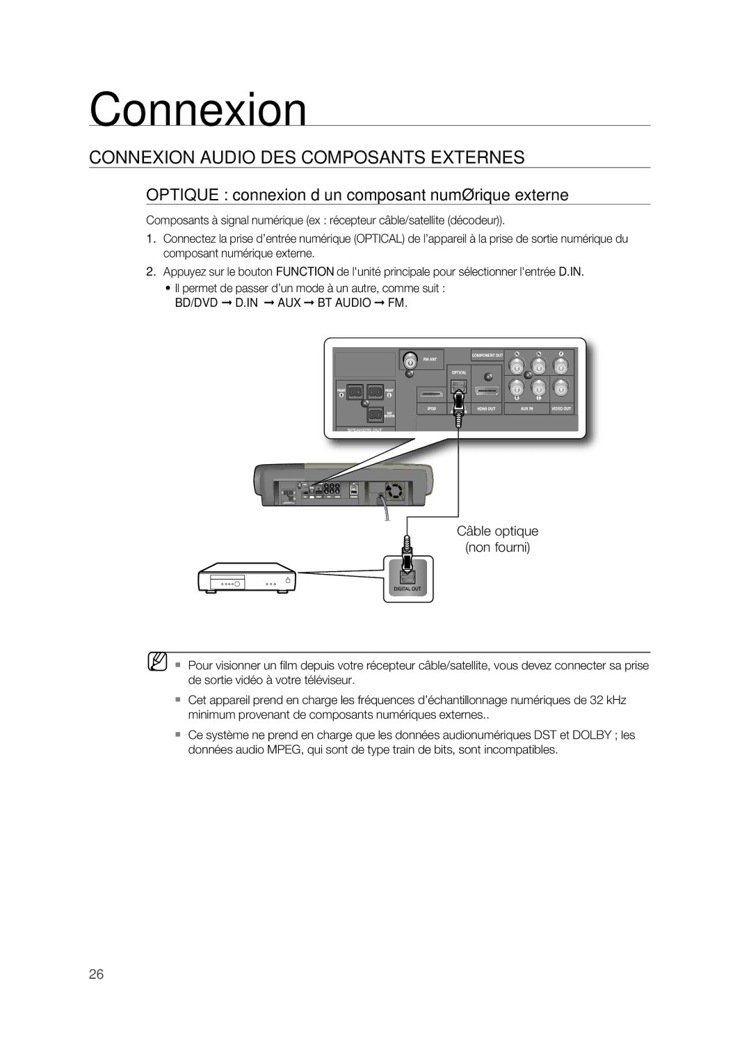 Samsung HT-BD7200R/XEF manual CONNExION Audio DES Composants ExTERNES, Optique connexion d’un composant numérique externe 