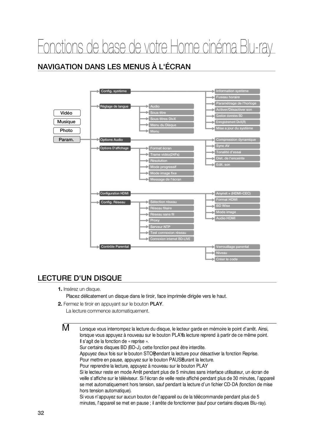 Samsung HT-BD7200R/XEF manual Navigation Dans LES Menus À Lécran, Lecture dun disque 