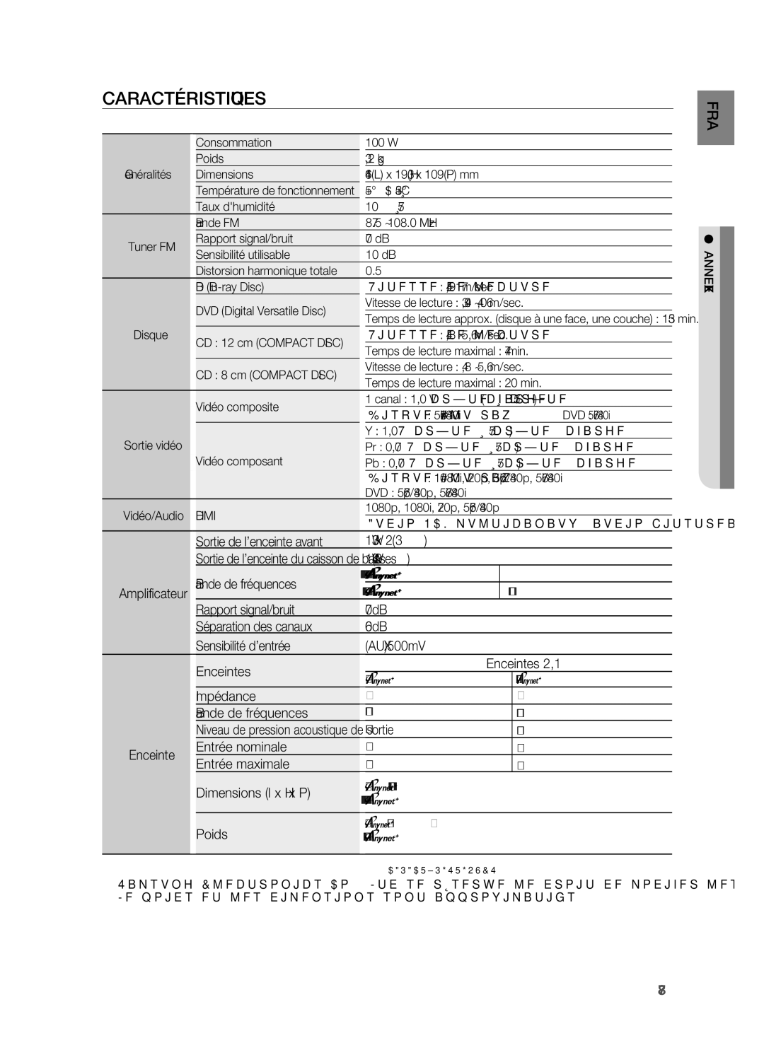 Samsung HT-BD7200R/XEF manual Caractéristiques 