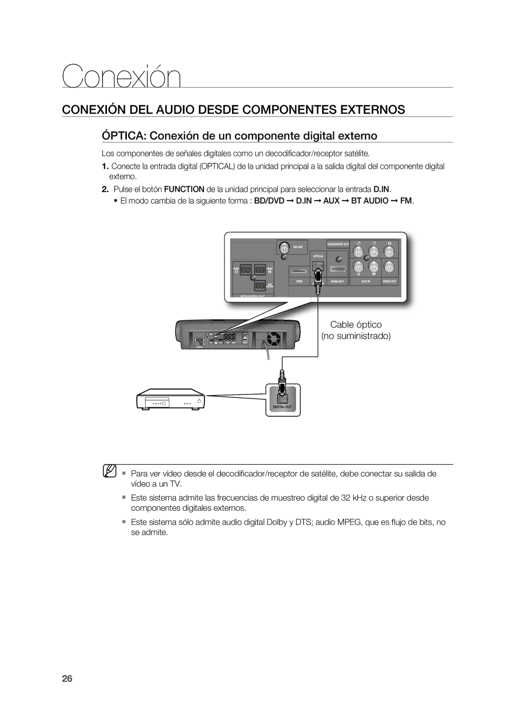 Samsung HT-BD7200R/XET CONExIóN DEL Audio Desde Componentes ExTERNOS, ÓPTICA Conexión de un componente digital externo 