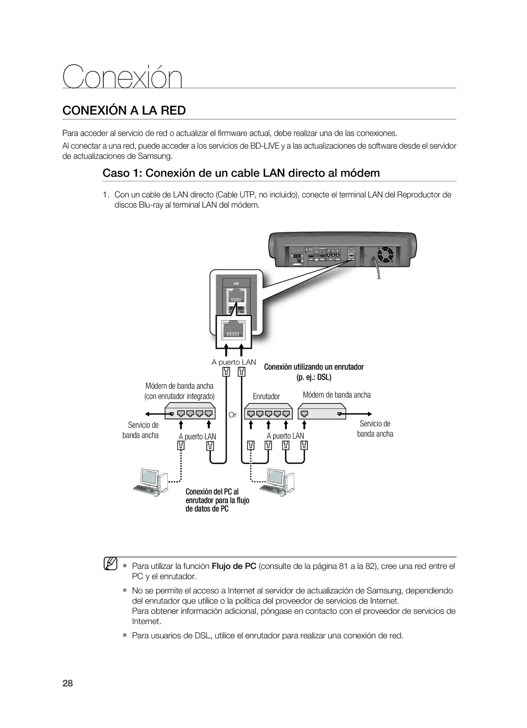 Samsung HT-BD7200R/XET manual Conexión a LA RED, Caso 1 Conexión de un cable LAN directo al módem, Enrutador 