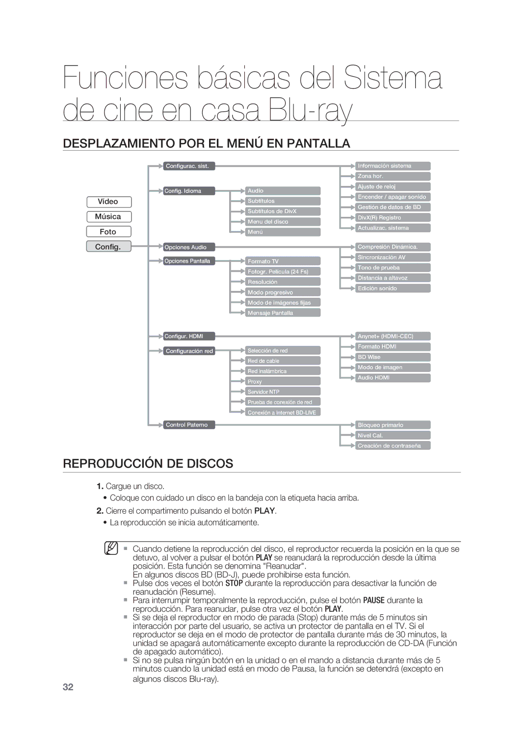 Samsung HT-BD7200R/XET manual Desplazamiento por el menú en pantalla, Reproducción de discos 