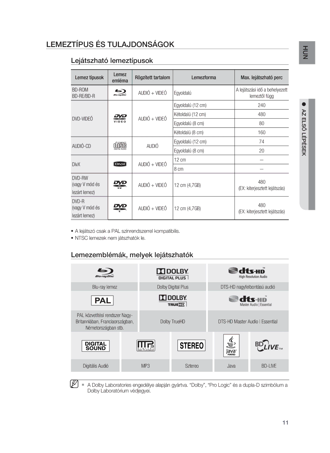 Samsung HT-BD7255R/XEE manual Lemeztípus ÉS Tulajdonságok, Lejátszható lemeztípusok, Lemezemblémák, melyek lejátszhatók 