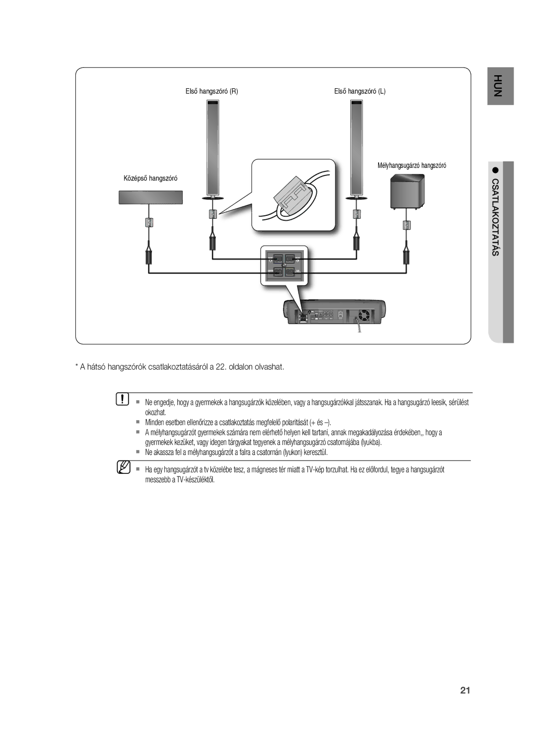 Samsung HT-BD7255R/XEE, HT-BD7255R/EDC manual Csatlakoztatás 