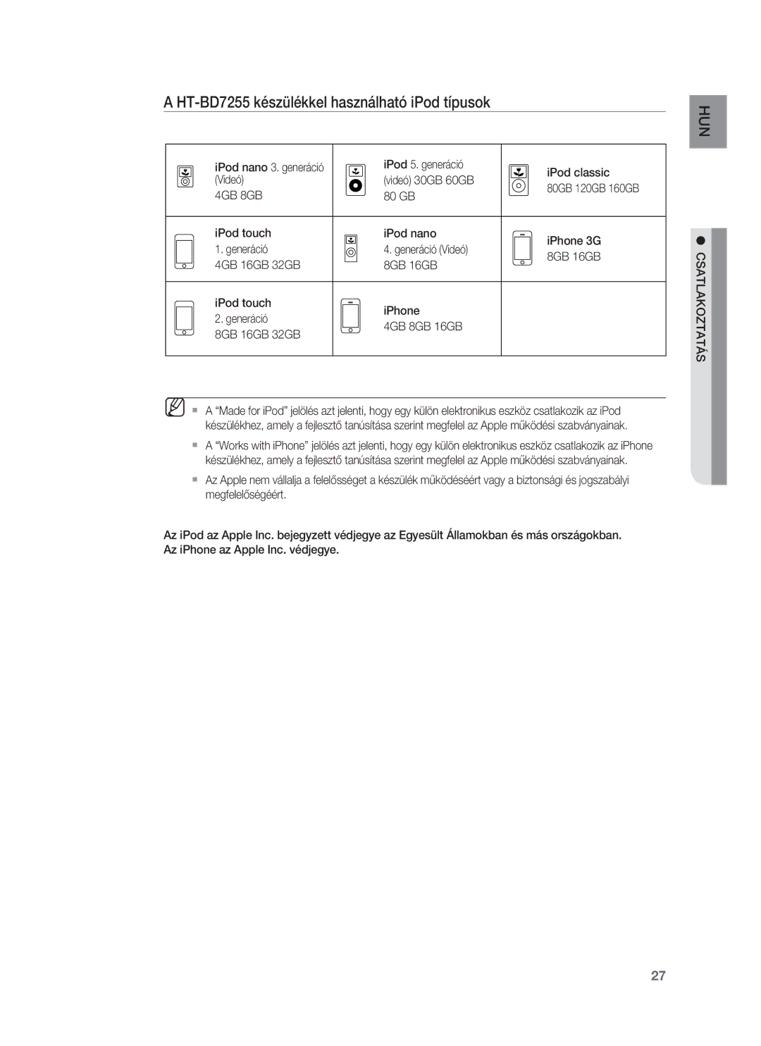 Samsung HT-BD7255R/XEE, HT-BD7255R/EDC manual HT-BD7255 készülékkel használható iPod típusok, IPod 5. generáció, 4GB 8GB 