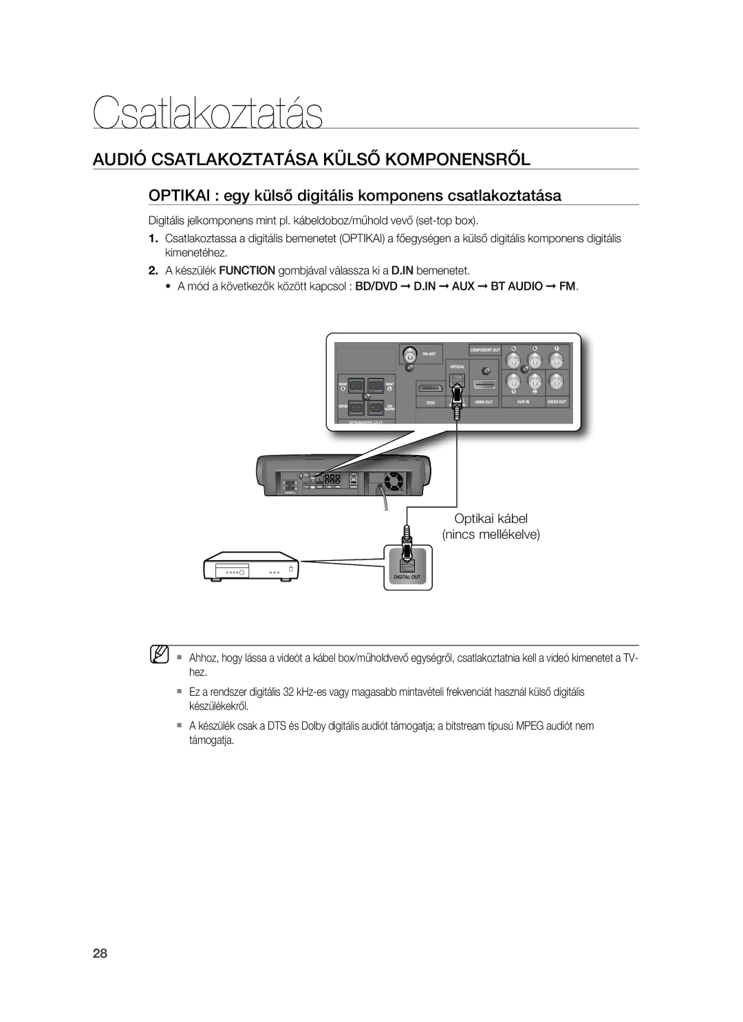 Samsung HT-BD7255R/EDC Audió Csatlakoztatása Külső Komponensről, Optikai egy külső digitális komponens csatlakoztatása 