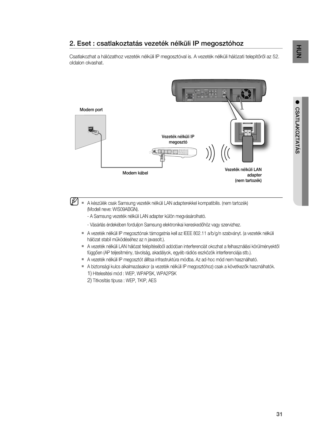 Samsung HT-BD7255R/XEE, HT-BD7255R/EDC manual Eset csatlakoztatás vezeték nélküli IP megosztóhoz 