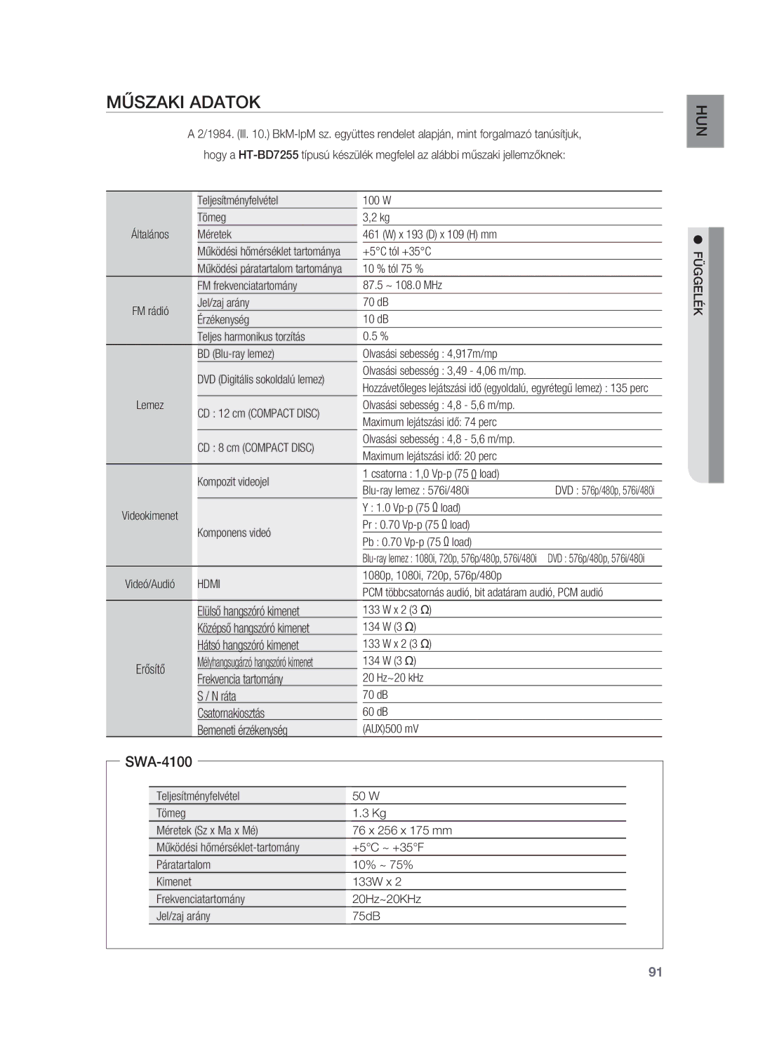 Samsung HT-BD7255R/XEE, HT-BD7255R/EDC manual Műszaki Adatok 