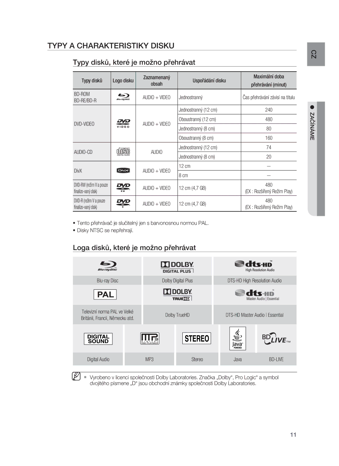 Samsung HT-BD7255R/EDC manual Typy a Charakteristiky Disku, Typy disků, které je možno přehrávat 