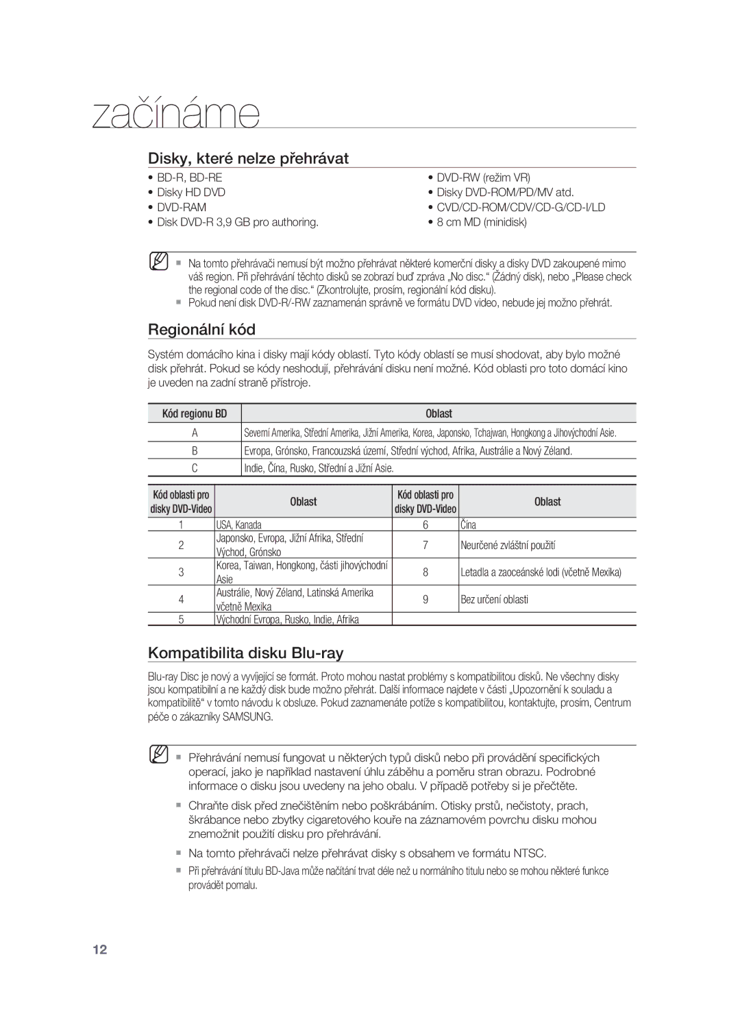 Samsung HT-BD7255R/EDC manual Disky, které nelze přehrávat, Regionální kód, Kompatibilita disku Blu-ray, Dvd-Ram 