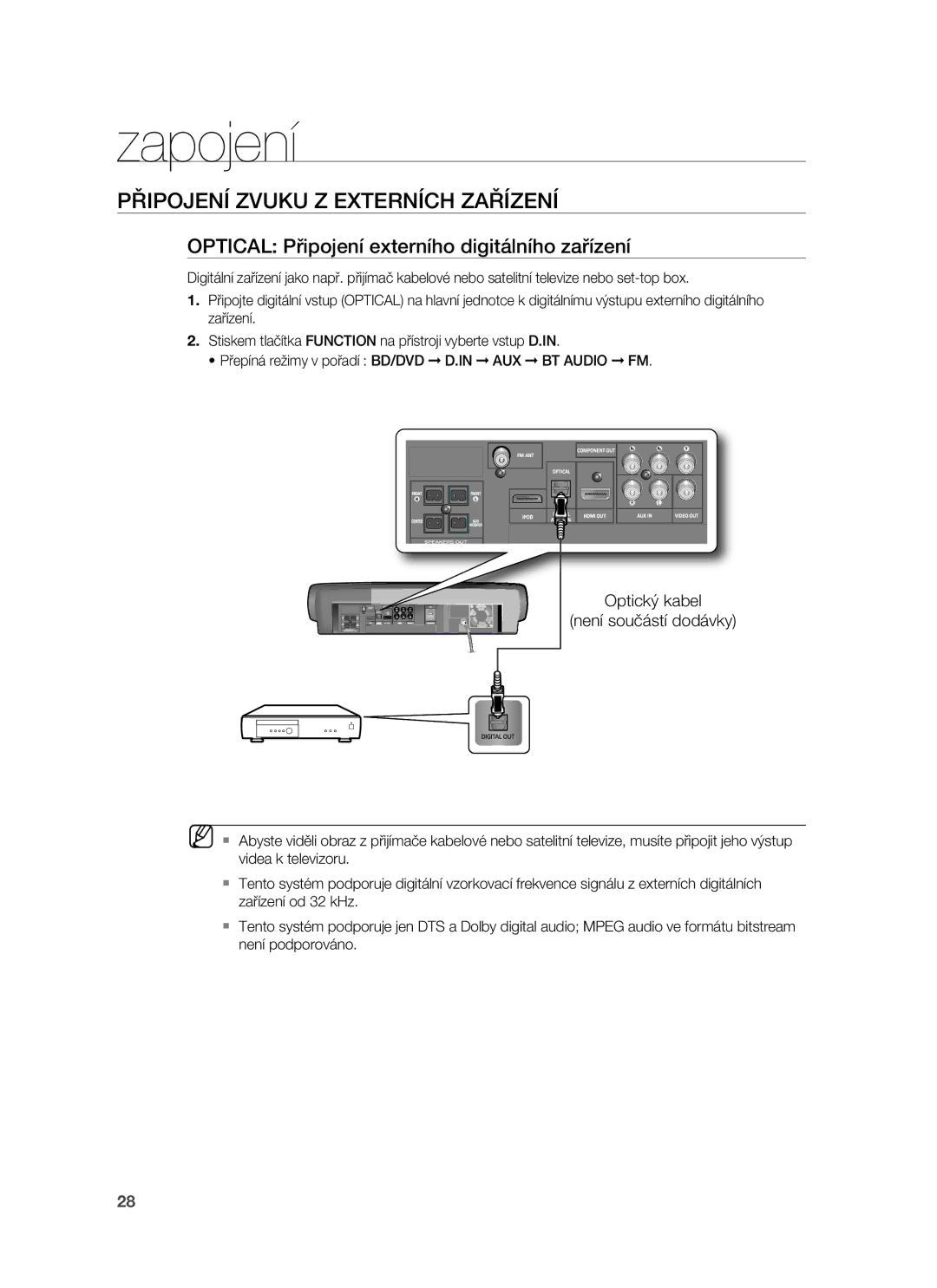 Samsung HT-BD7255R/EDC manual Připojení Zvuku Z Externích Zařízení, Optical Připojení externího digitálního zařízení 